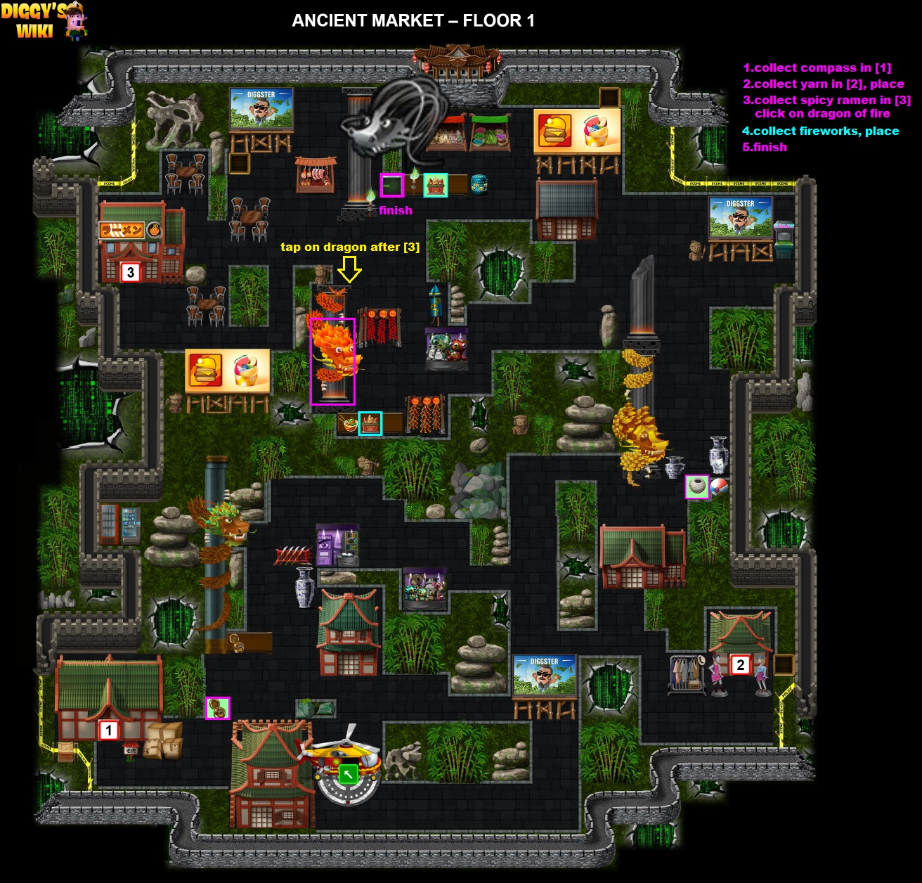 Ancient Market Map 0