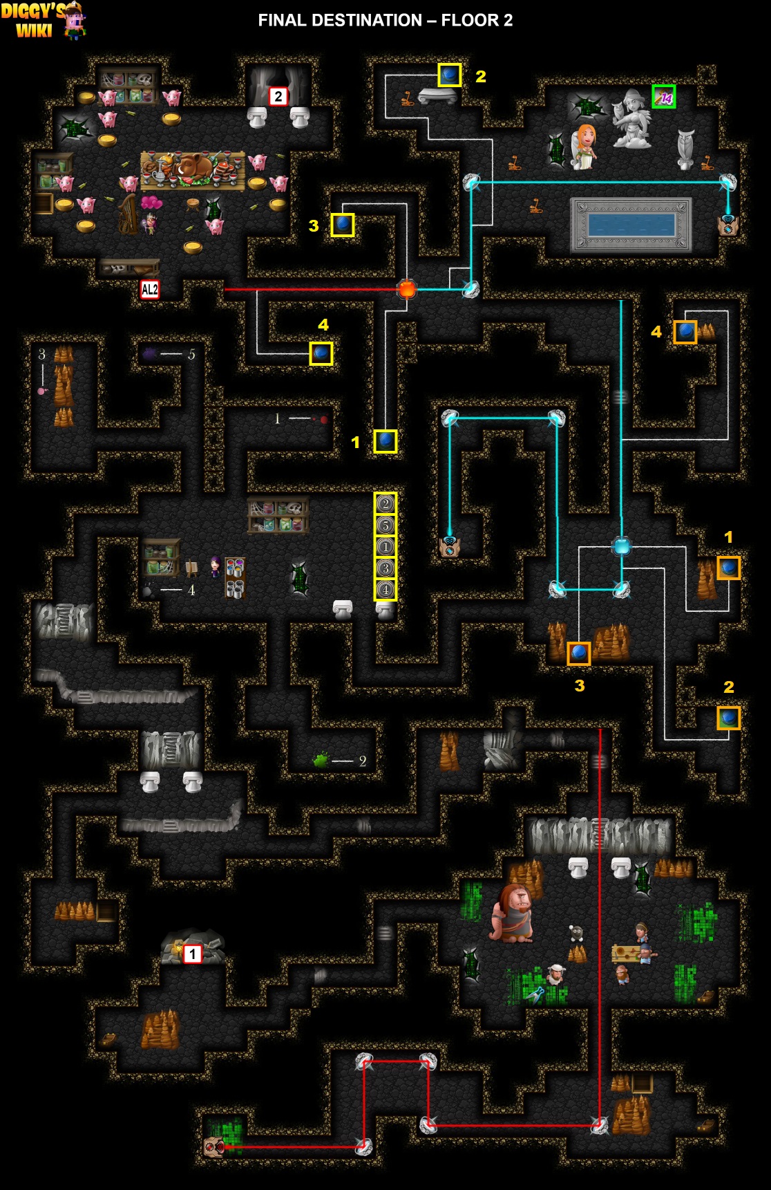Final Destination Map 1
