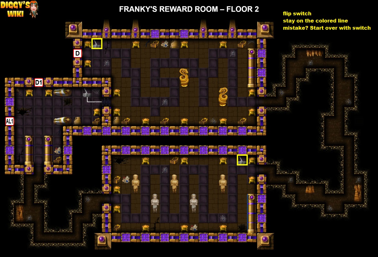 Franky's Reward Room Map 1
