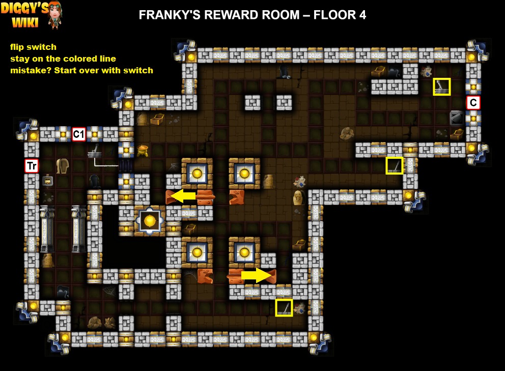 Franky's Reward Room Map 3