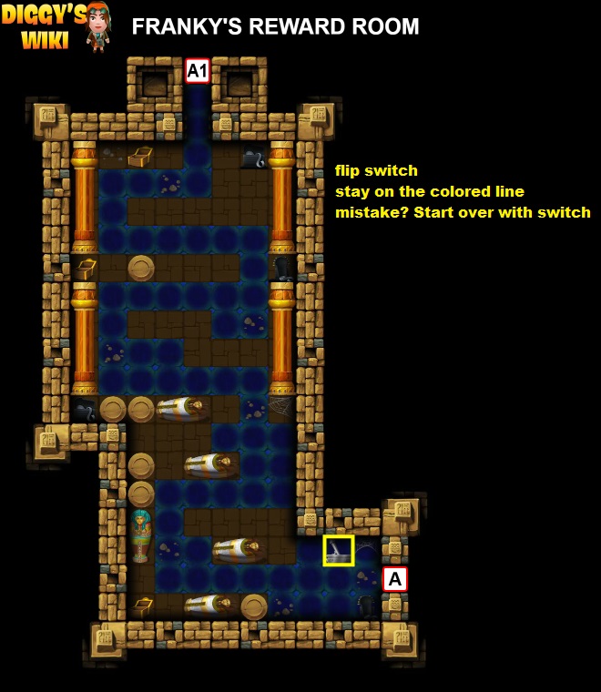 Franky's Reward Room Map 4
