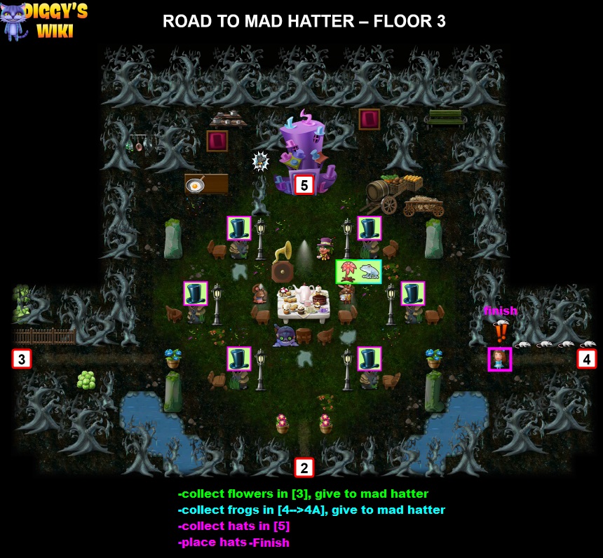 Road To Mad Hatter Map 2