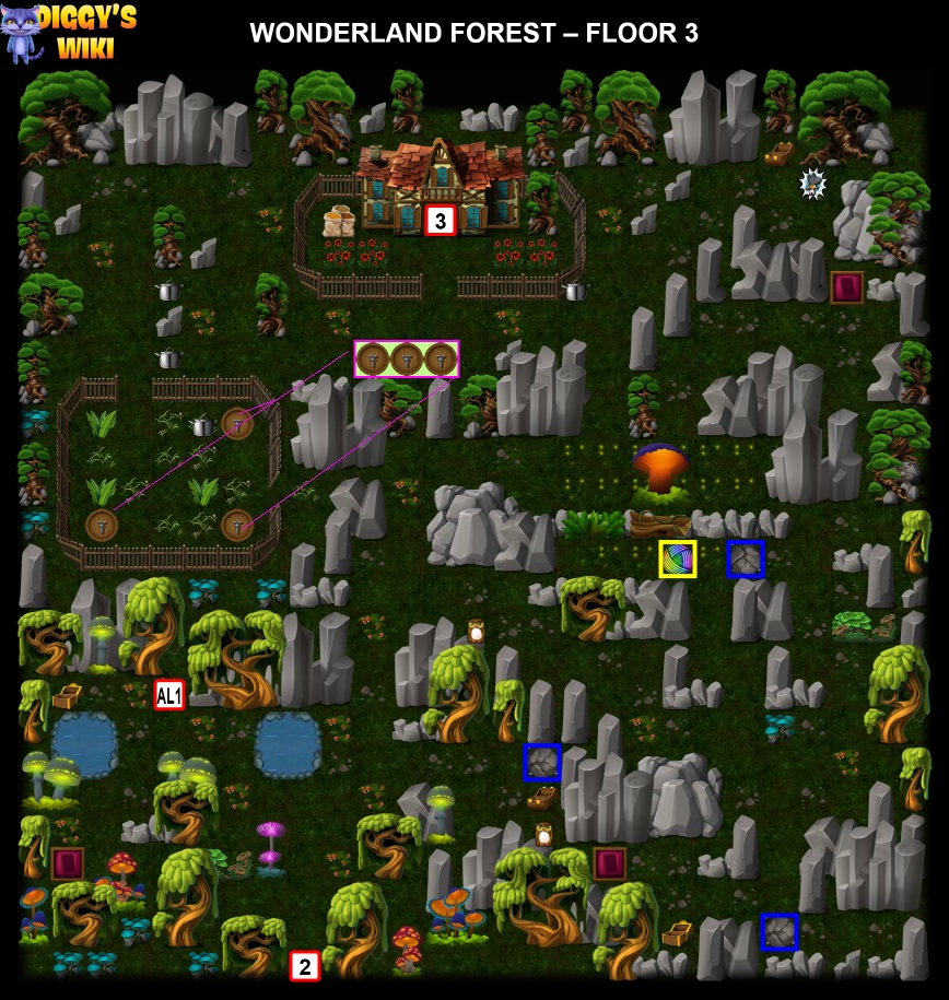 Wonderland Forest Map 2