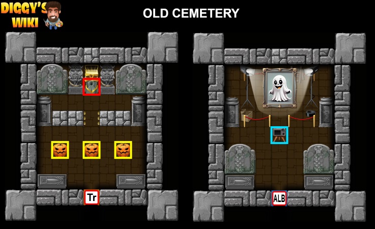 Old Cemetery Map 1