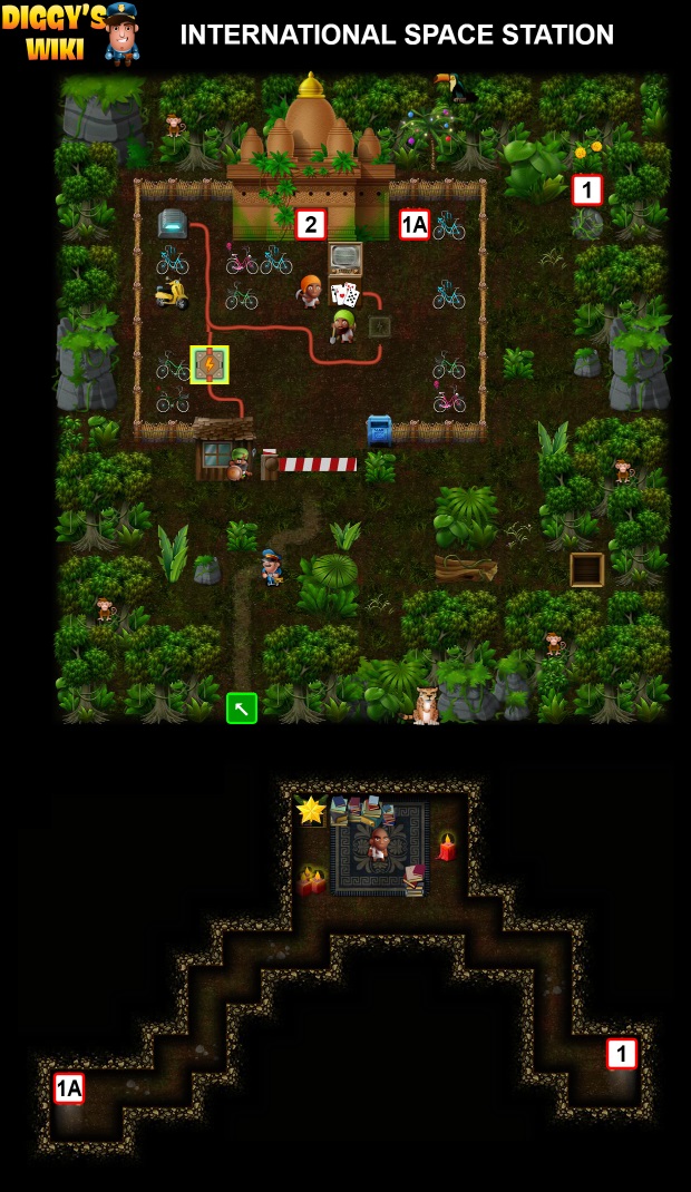 International Space Station Map 0