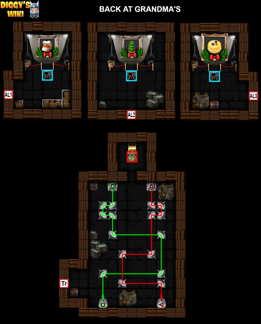 Back At Grandma's Map 7