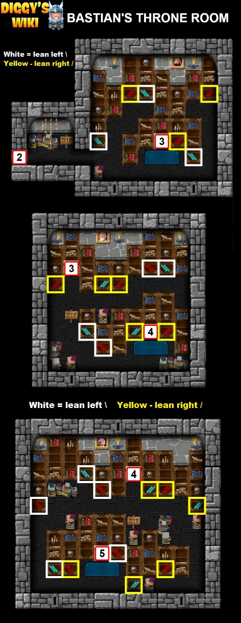 Bastian's Throne Room Map 1