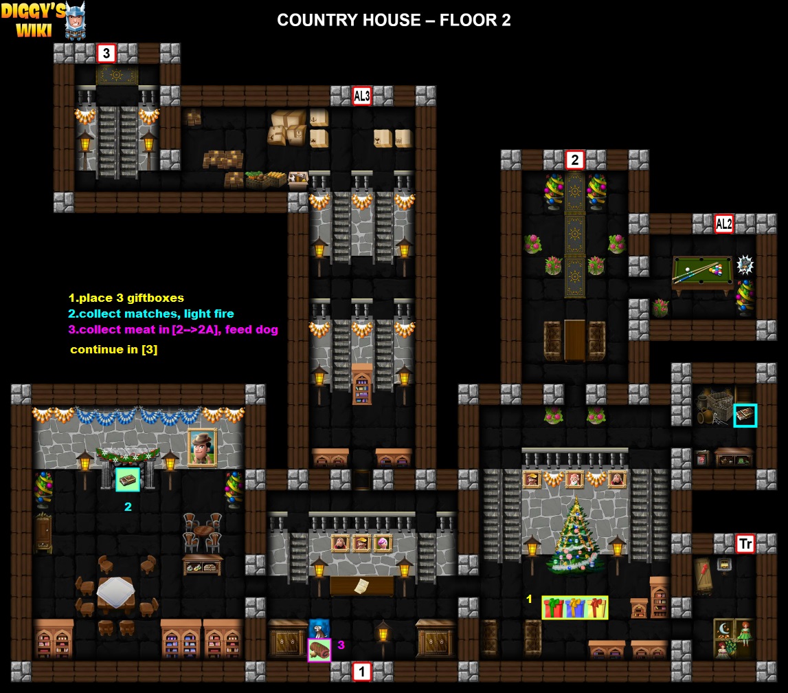 Country House Map 1