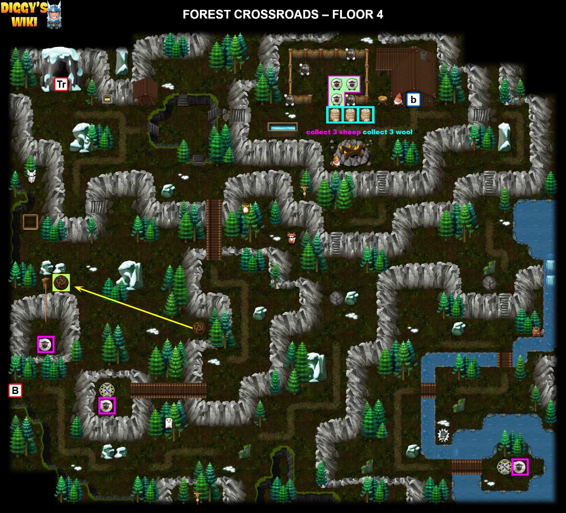 Forest Crossroads Map 3