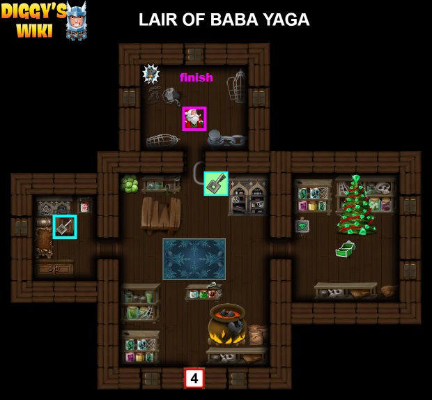 Lair Of Baba Yaga Map 4