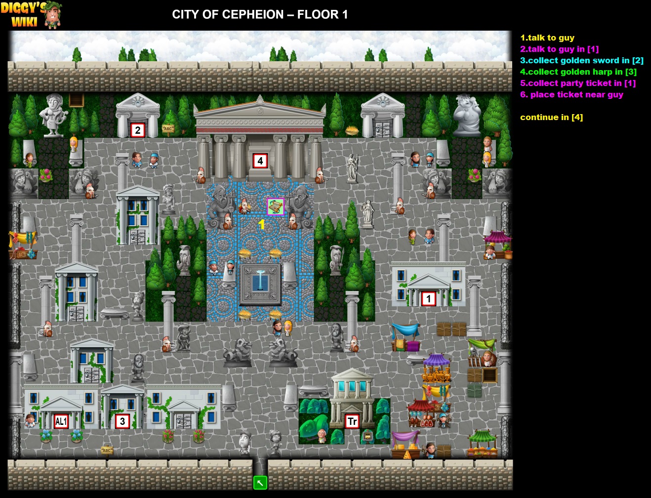 City Of Cepheion Map 0