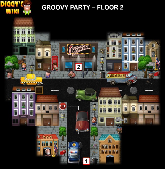 Groovy Party Map 1
