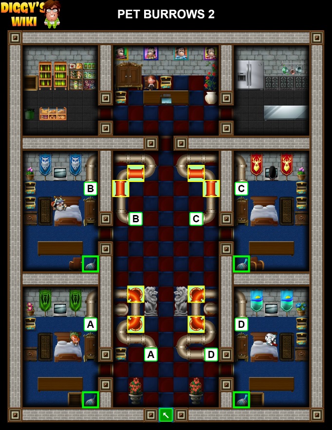 Pet Burrows 2 Map 0
