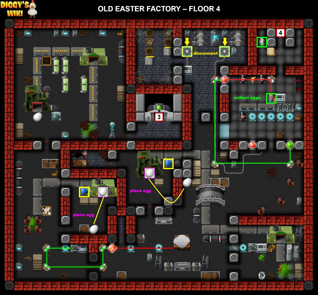 Old Easter Factory Map 3