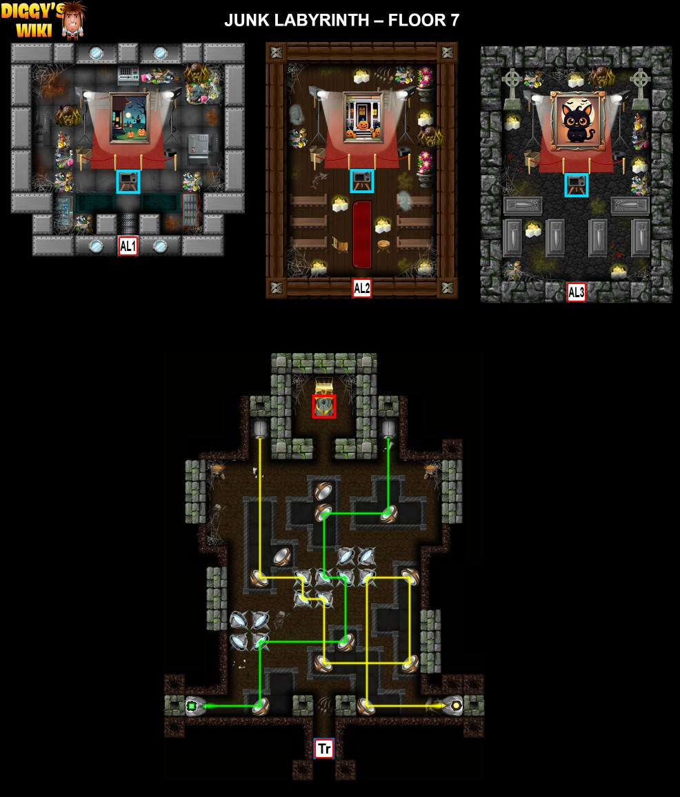 Junk Labyrinth Map 5