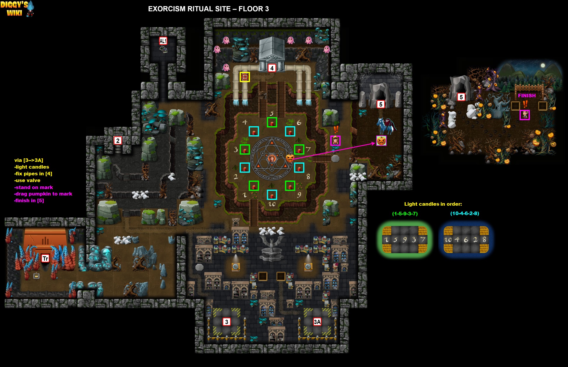 Exorcism Ritual Site Map 2
