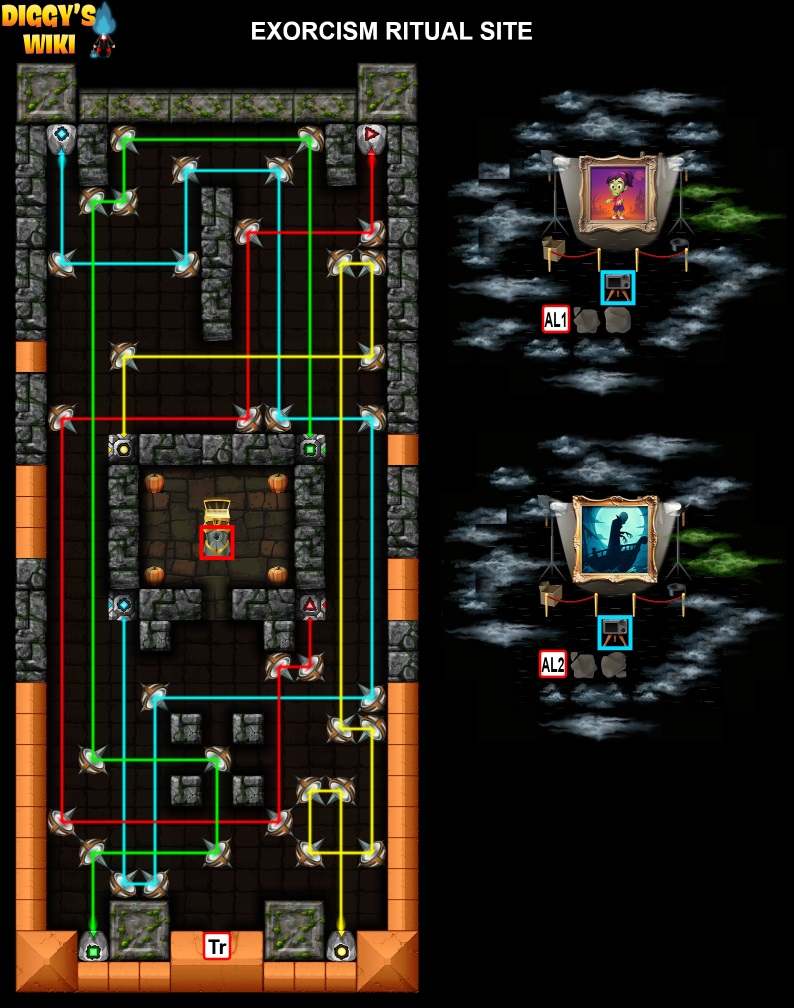 Exorcism Ritual Site Map 5