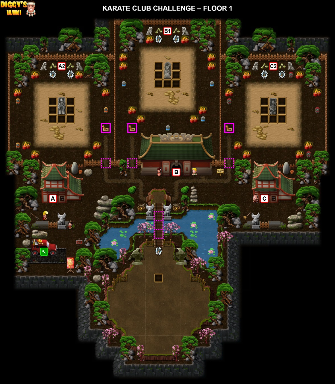Karate Club Challenge Map 0