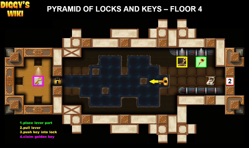 Pyramid Of Locks And Keys Map 5