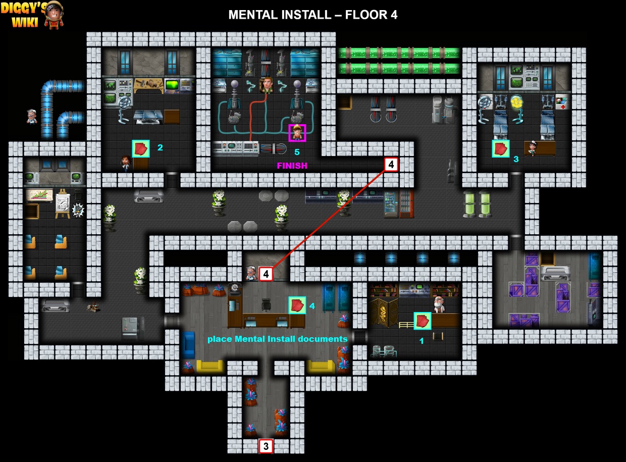 Mental Install Map 2
