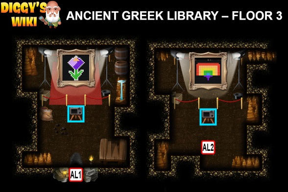 Ancient Greek Library Map 2