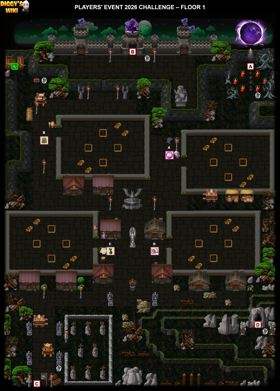 Players' Event 2026 Challenge Map 0