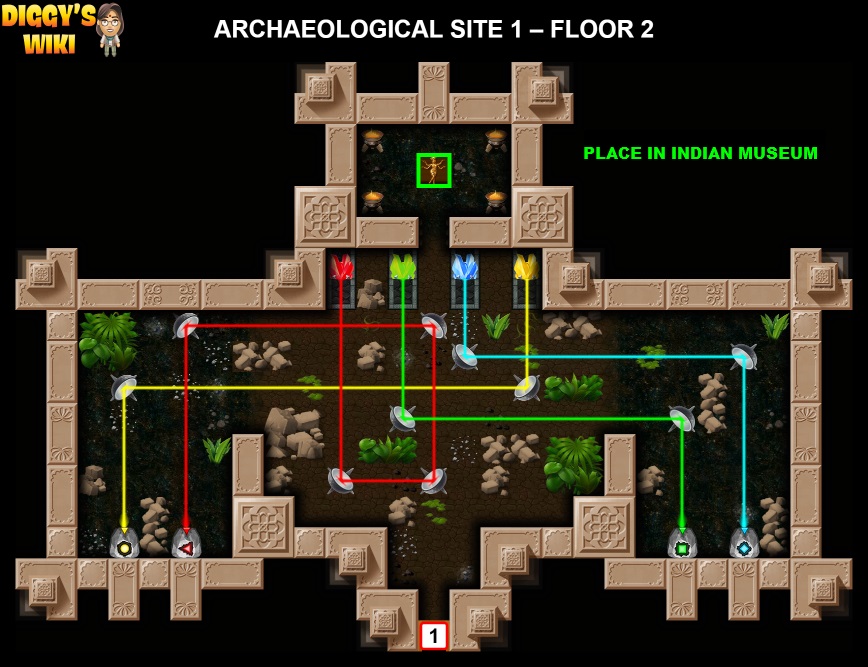 Archaeological Site 1 Map 1