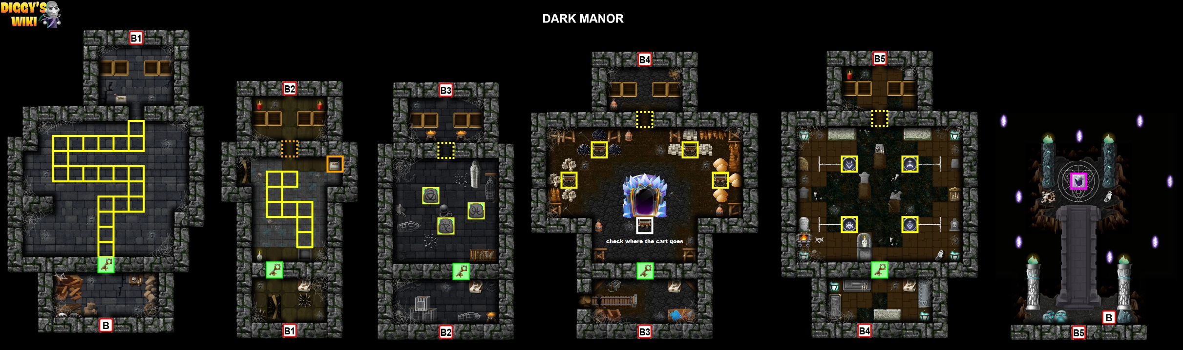 Dark Manor Map 2