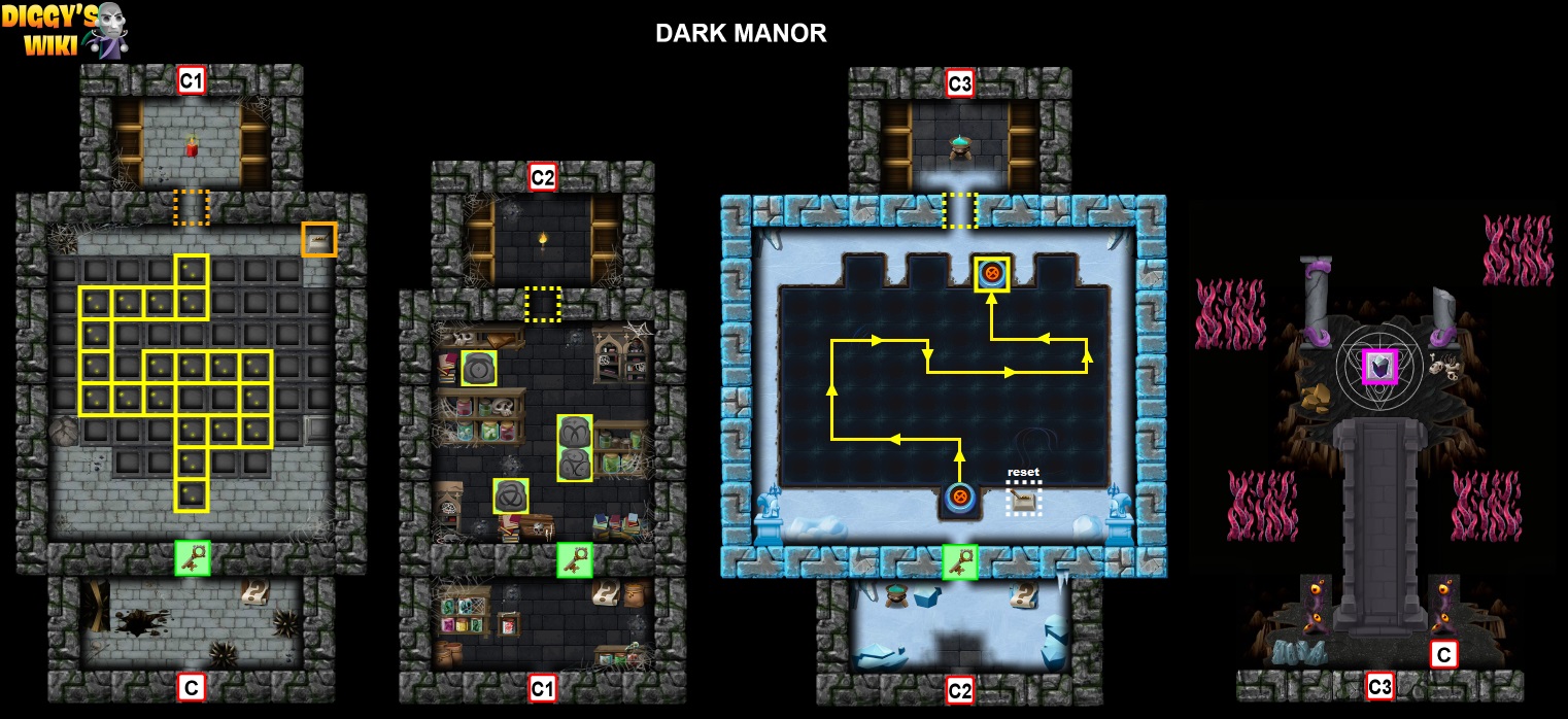 Dark Manor Map 3