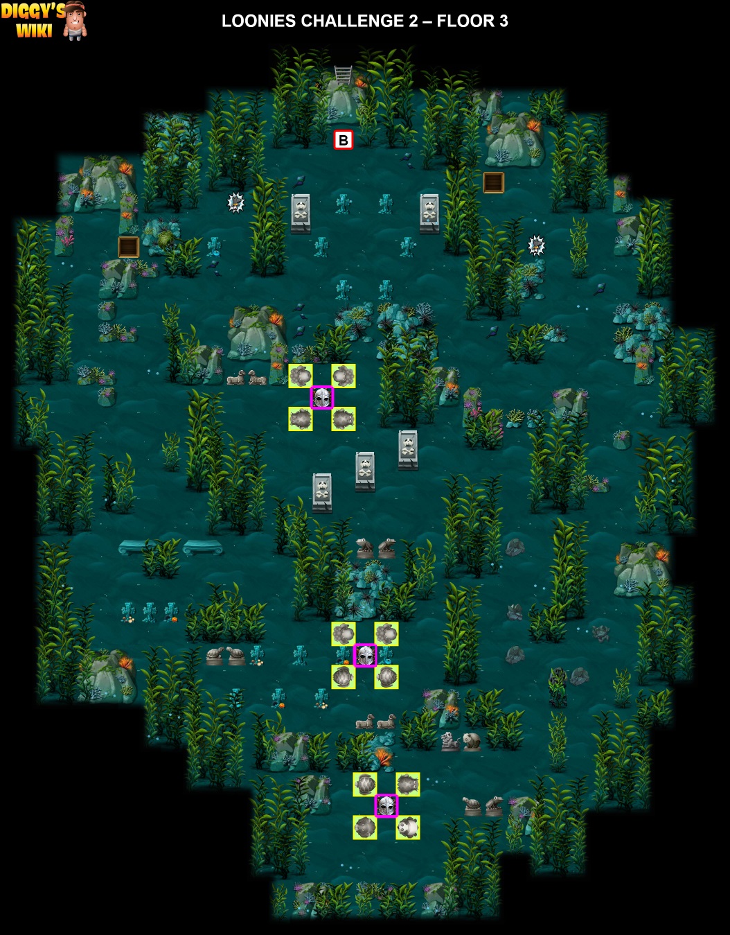 Loonies Challenge 2 Map 2