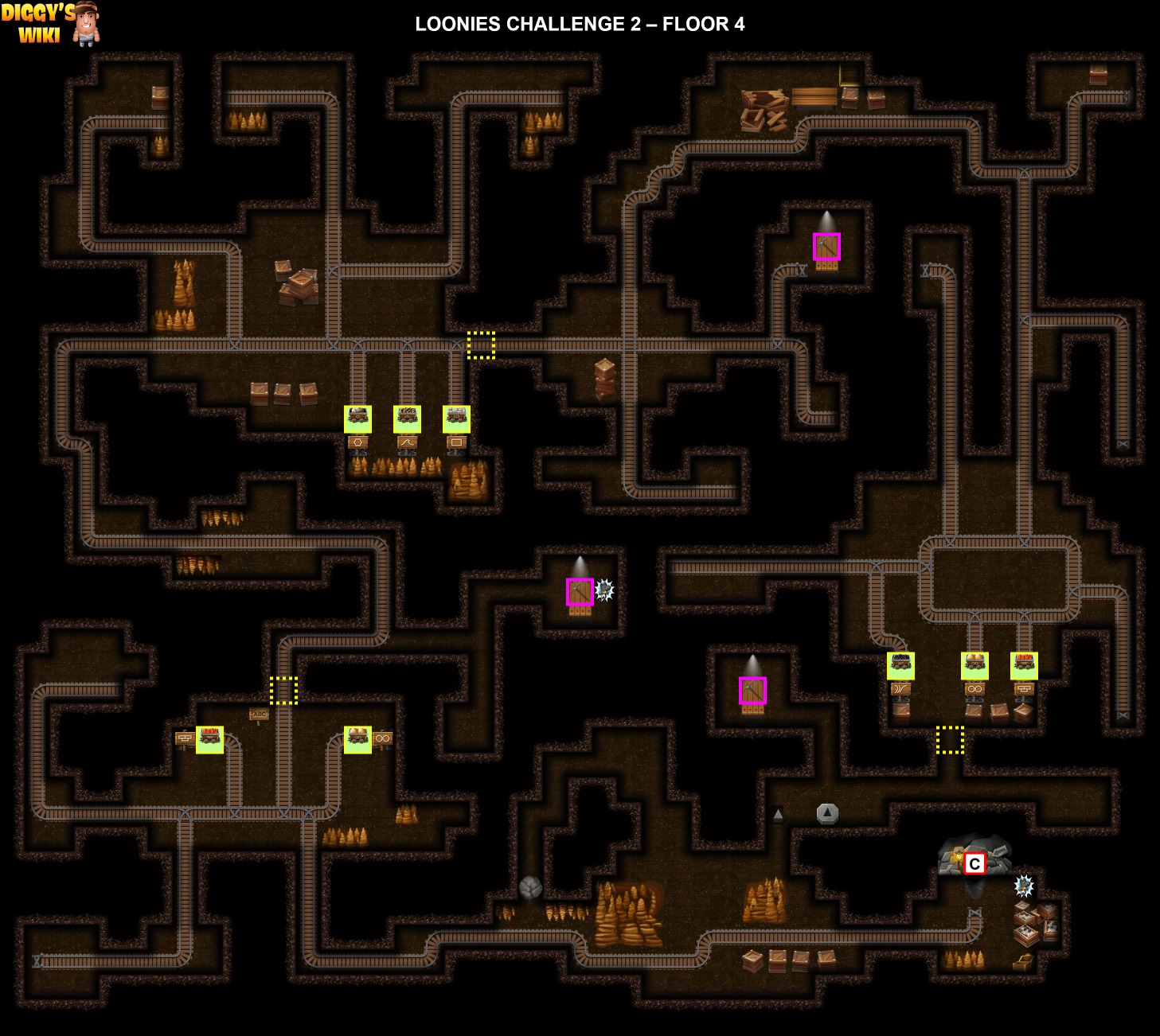 Loonies Challenge 2 Map 3