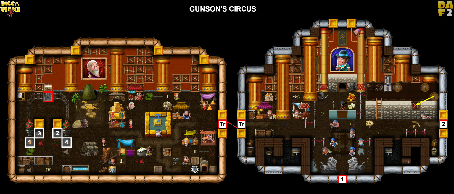 Digital circus map. Карта Gunson Empack.