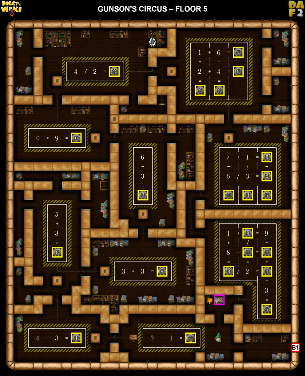 Digital circus карта. Circus Map ВТВ. Карта Gunson Empack.