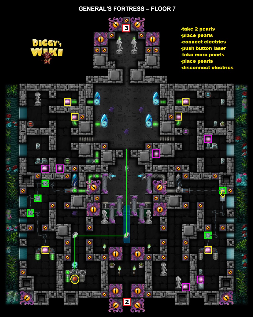 Guide For Fortress Saga DOCS : r/FortressSaga